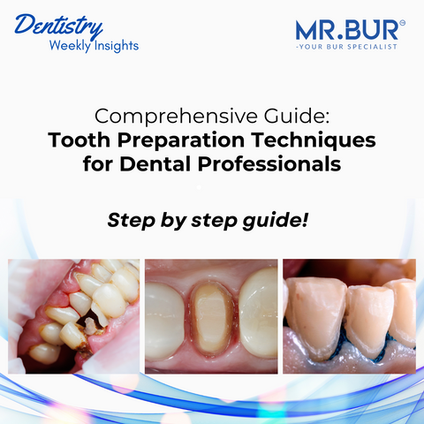 Mr. Bur comprehensive guide to tooth preparation techniques for dental professionals covering clinical steps material choice bur selection and precision outcomes.