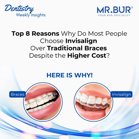 This picture shows the top 8 reason why do people choose invisalign over traditional braces despite the higher cost & why Mr. Bur IPR kit is the best in world.