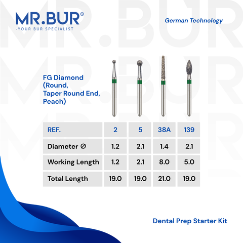 Multi-Purpose Clinical Bur Kit for Preparation, Finishing, Polishing & Tooth Sectioning