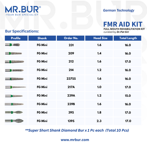 FMR Aid Dental Bur FG Mini Kit Best for Pediatric & Prosthodontics Dentistry