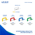 MR.BUR IPR Strip System 1.0 interproximal reduction strips in multiple micron including 0.10mm, 0.2mm 0.3mm & 0.4mm for controlled enamel reduction in orthodontic treatment.