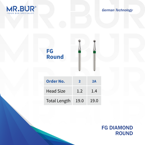 Veneer Preparation Kit FG