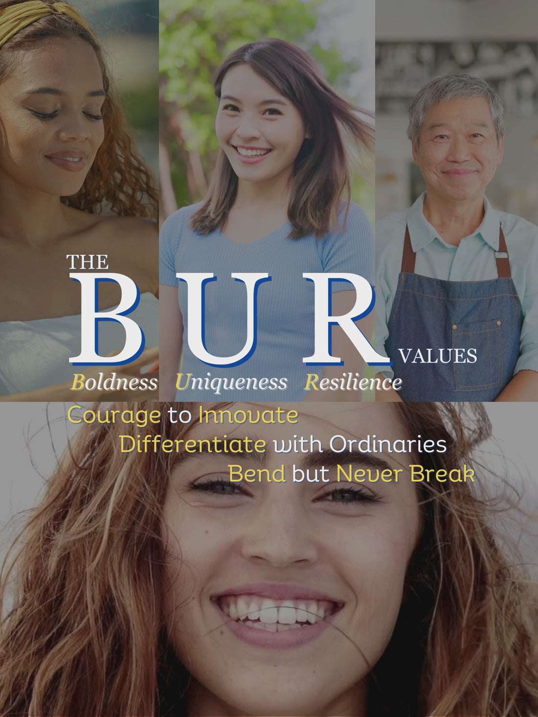 Mr. Bur Values: Building a Bold, Unique, and Resilient Practice, How to be successful as a dentist, this is what make a excellent dentist, embrace Mr. Bur value is the ket to become a skillful dentist.